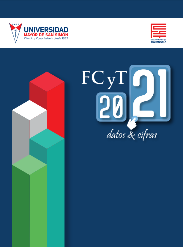Revista Datos & Cifras FCyT 2021